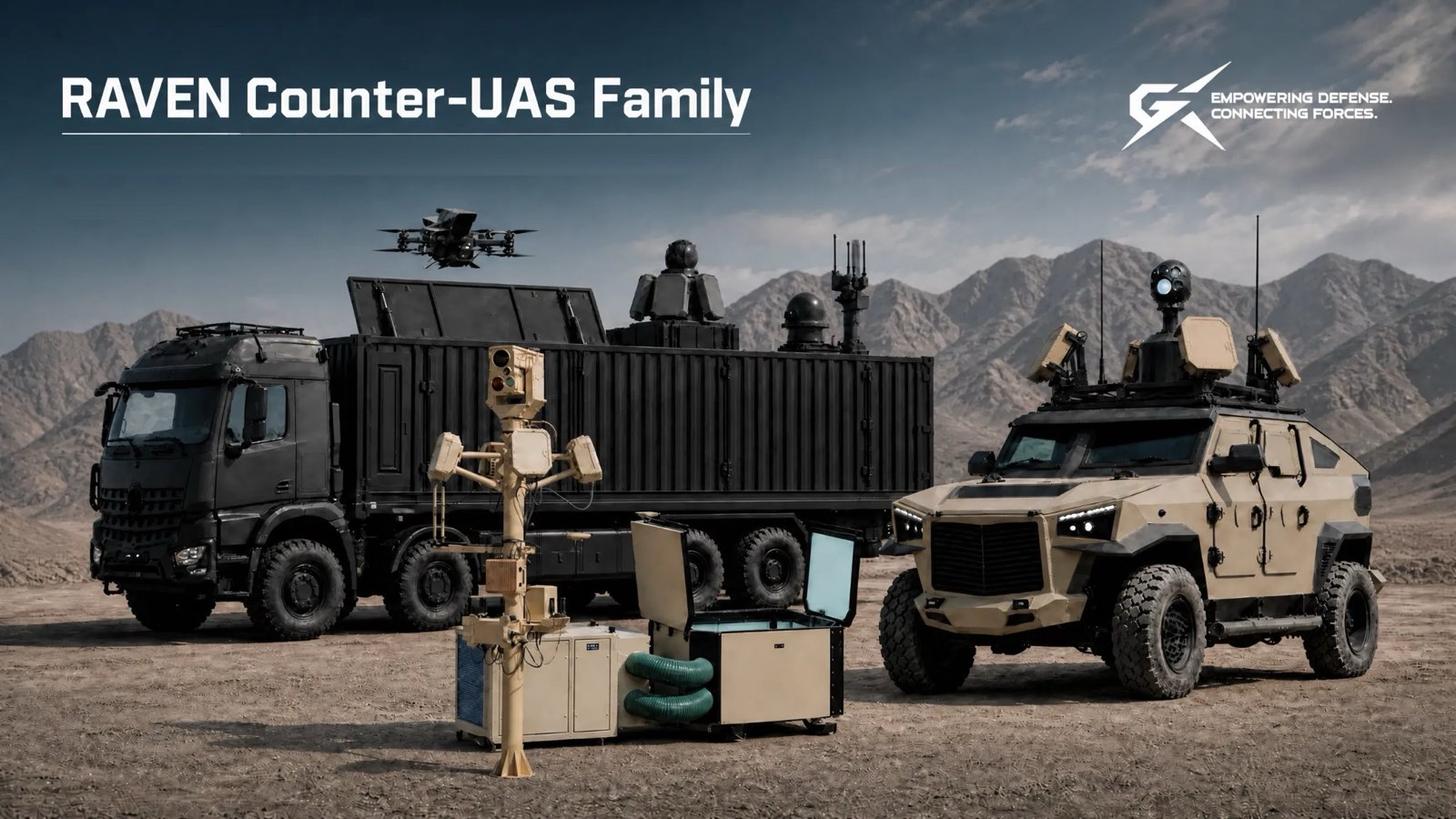 RAVEN Counter-UAS Family — fixed-site, tactical vehicle, mobile, maritime, public security, and interceptor-layer platforms deployed together